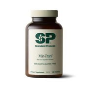 Min-Tran bottle